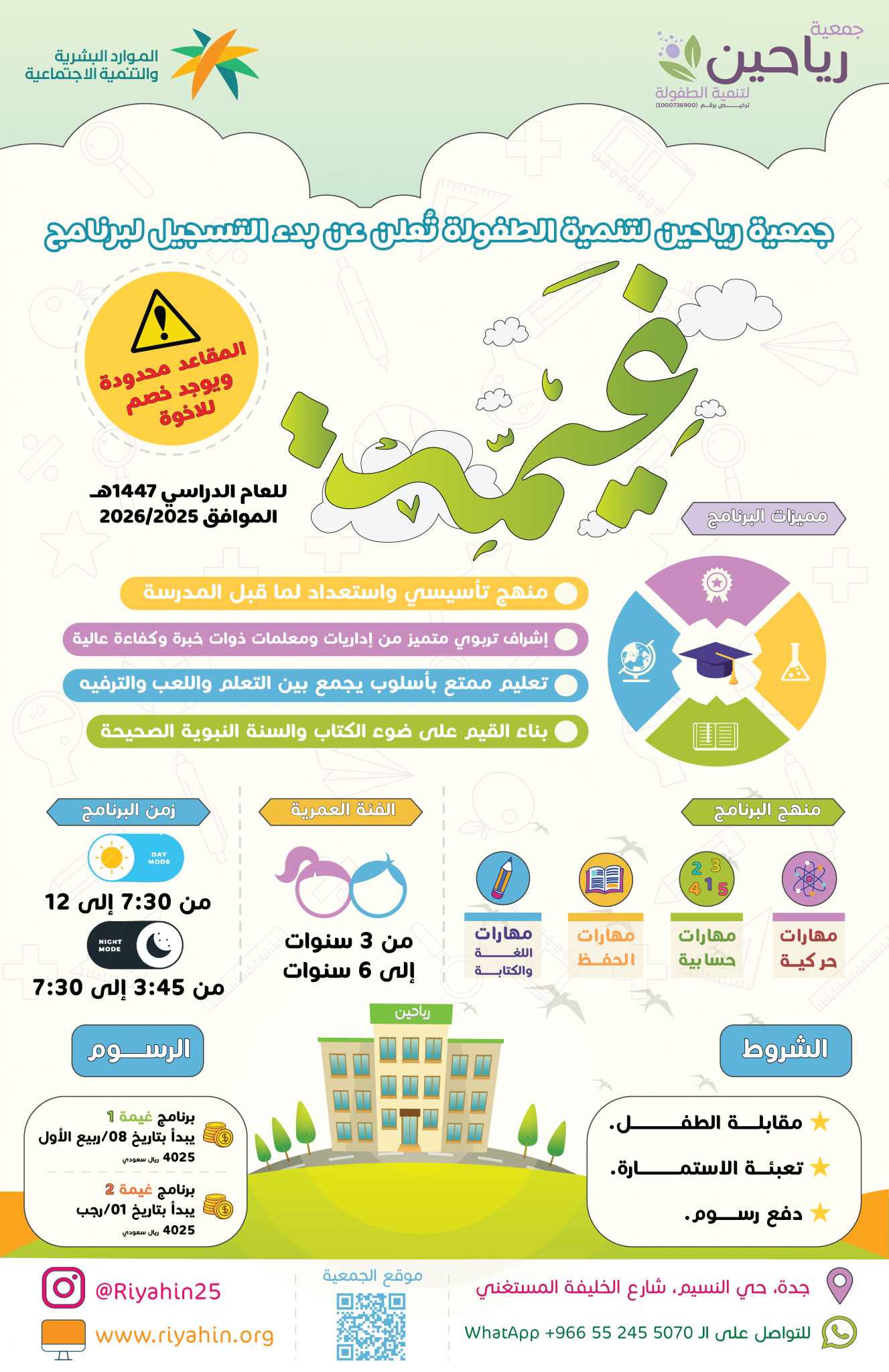 جمعية رياحين لتنمية الطفولة